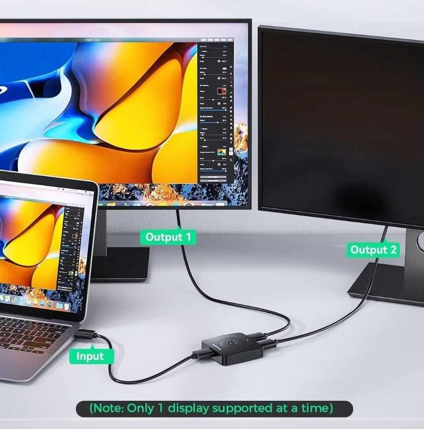 Przełącznik HDMI 4K 60HZ