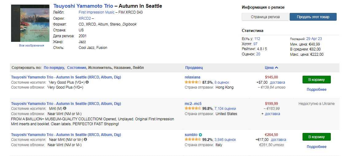 Продам CD XRCD FIM XRCD 043 Tsuyoshi Yamamoto Trio – Autumn In Seattle