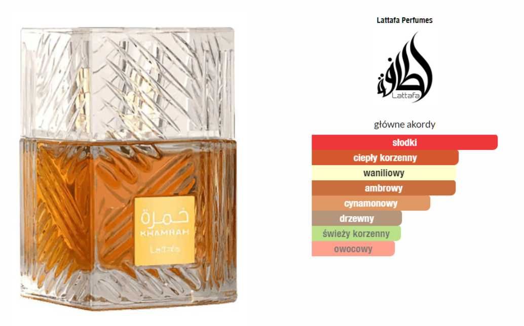 Lattafa Khamrah Perfumy 10 ml
