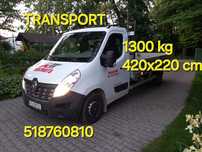Transport usługi transportowe