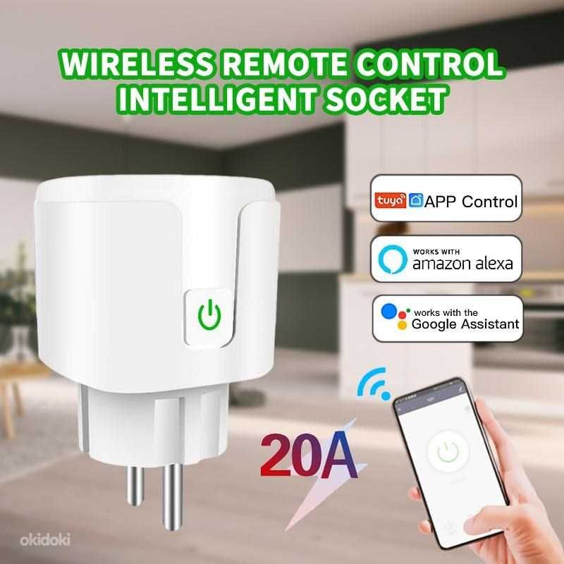 Розумна Wi-Fi розетка 20А з лічильником електроенергії