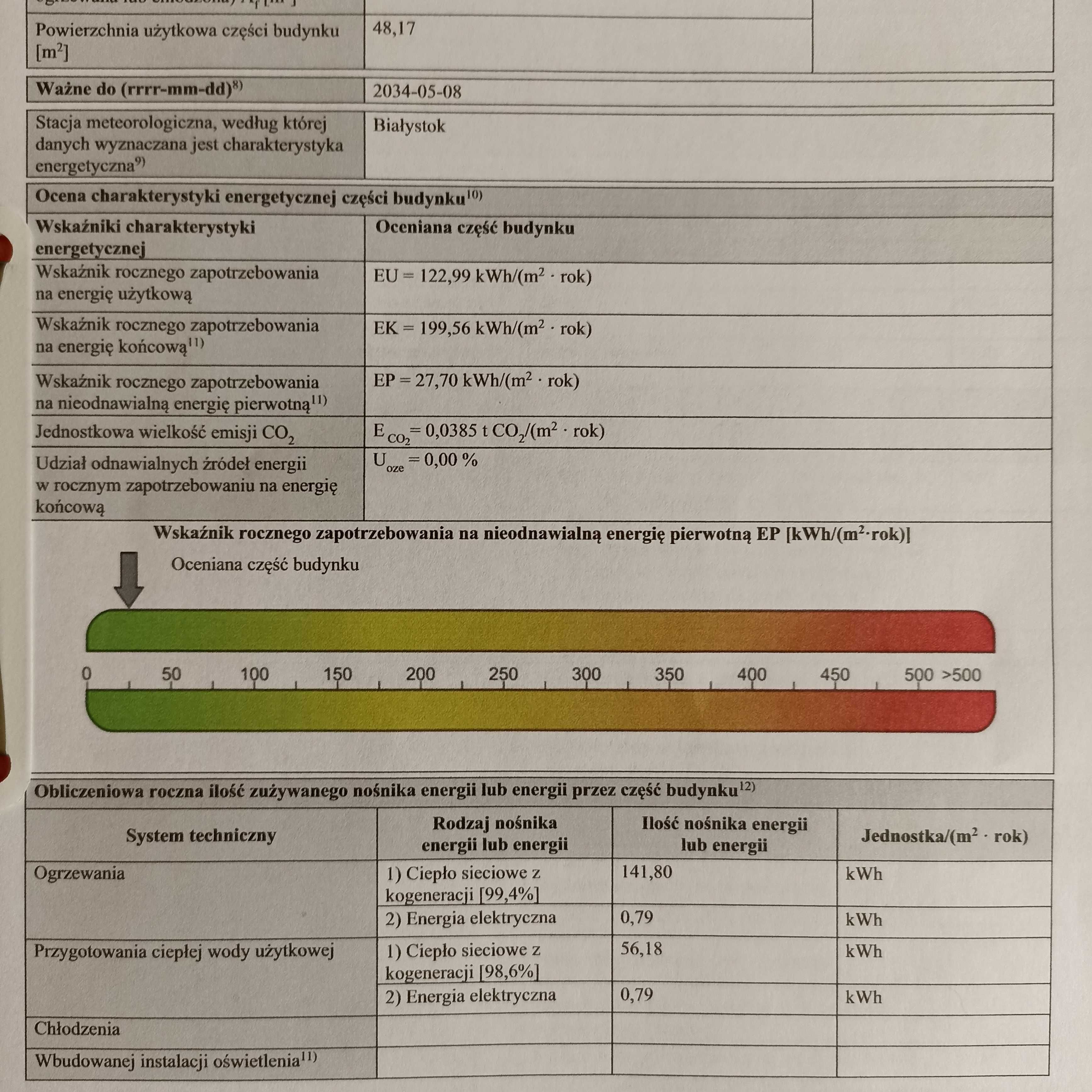 Bezpośrednio mieszkanie 48 m2, ul. J. Popiełuszki, 2 piętro, blok