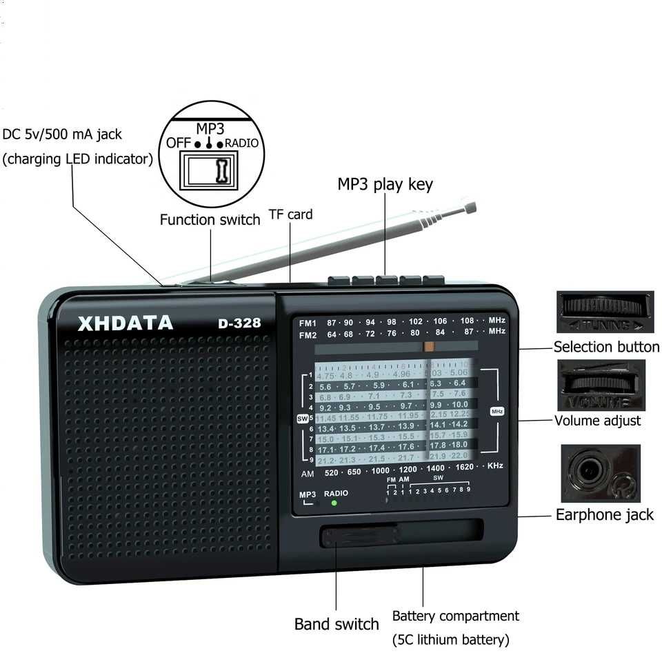 Радіоприймач XHDATA D-328 FM/MW/SW MP3