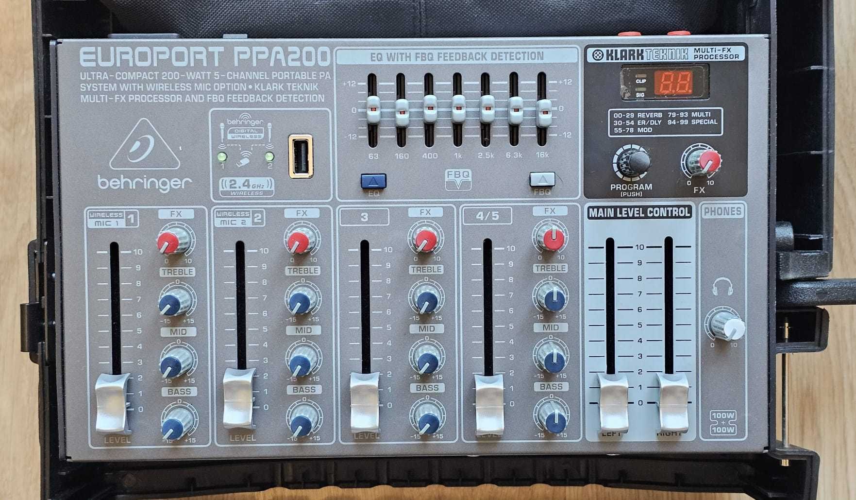 Behringer PPA200