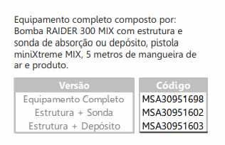 Raider 300 Bomba Airmix alta pressão verniz e laca  Sagola NOVA