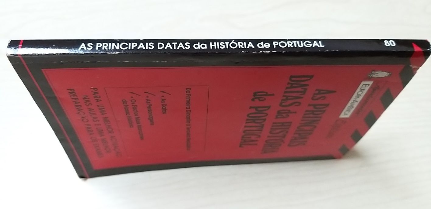As Principais Datas da História de Portugal.