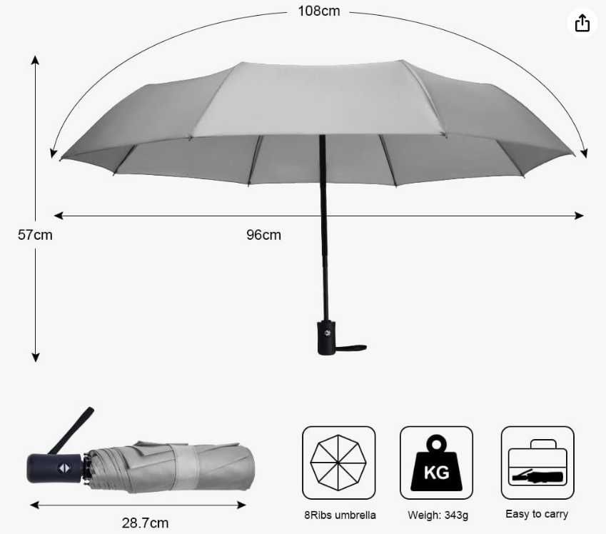 Automatyczny parasol Vicloon