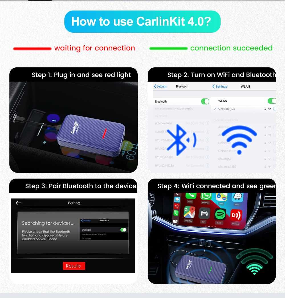 CarlinKit 4.0 - адаптер для беспроводного Apple CarPlay карплей