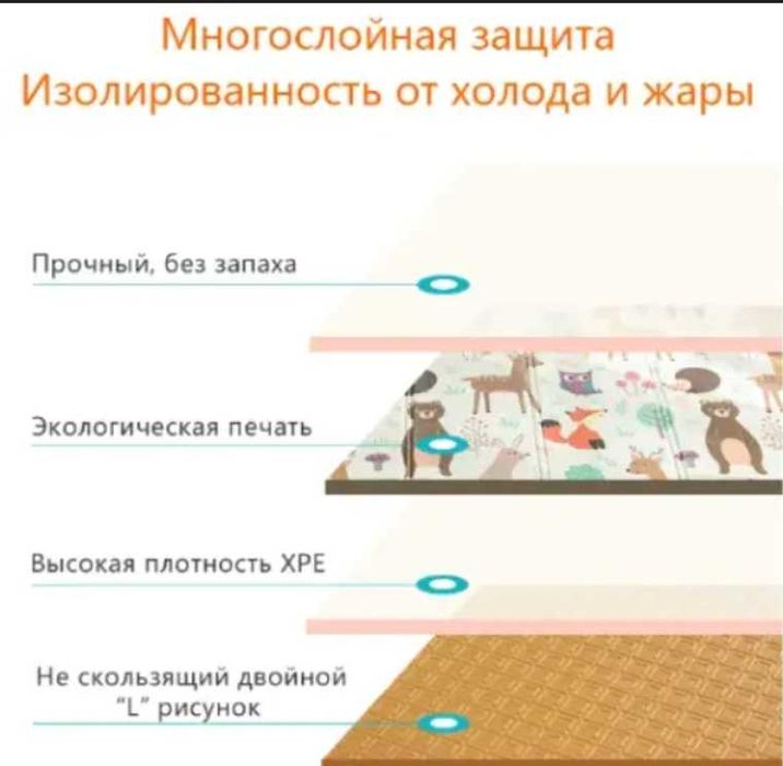 Килимок розвиваючий термокилимок