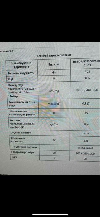 Газовий котел Termet тип GCO-DP-21-23
