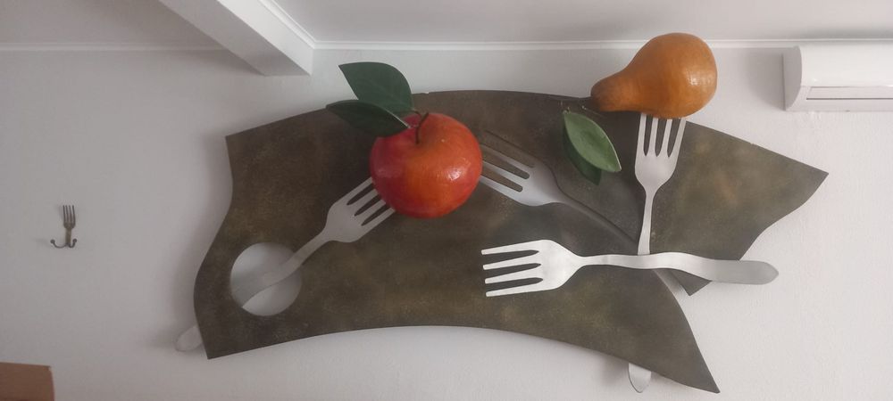 Painel Personalizado