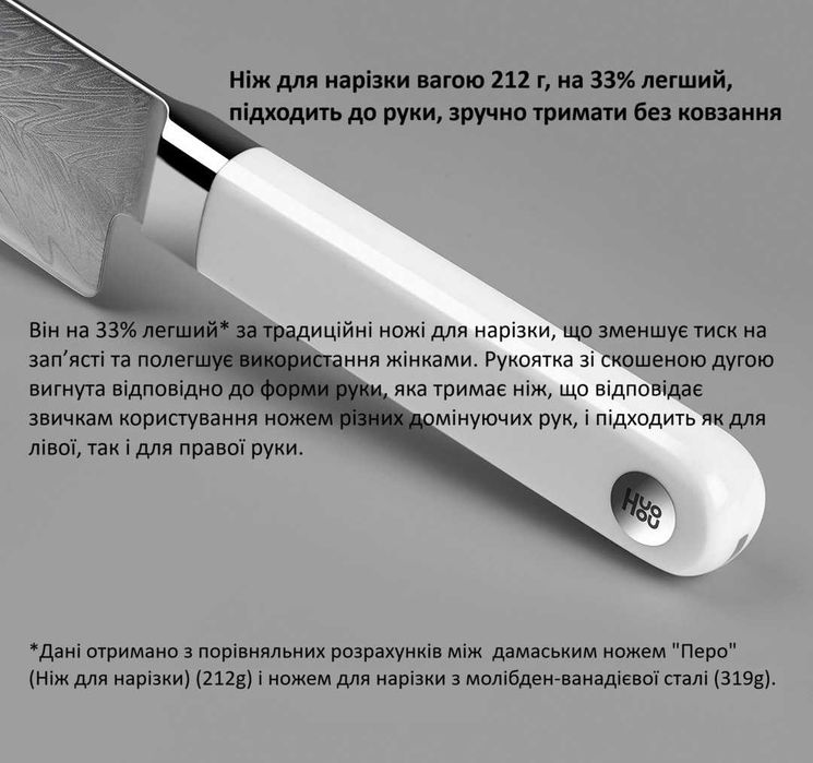 Xiaomi HuoHou Damascus 67 дамасской стали. Набір ножів дамаська сталь