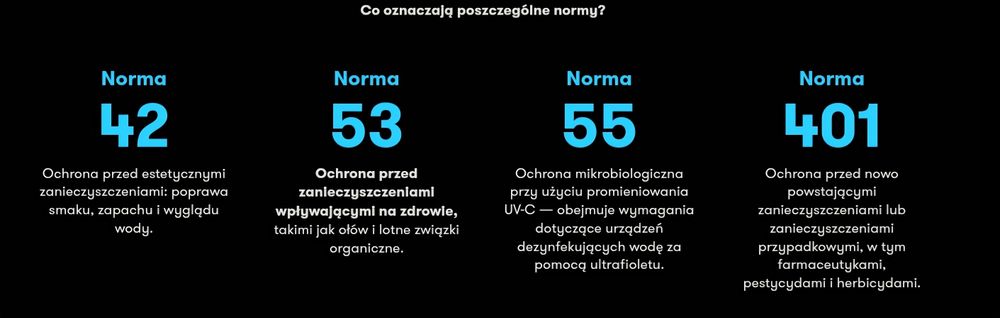 Profesjonalny filtr do wody z własnym kranikiem