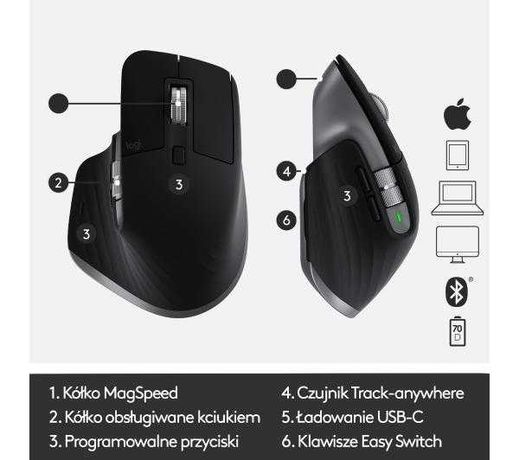 Mysz Logitech sensor laserowy  MX Master 3 dla  komputerów Mac