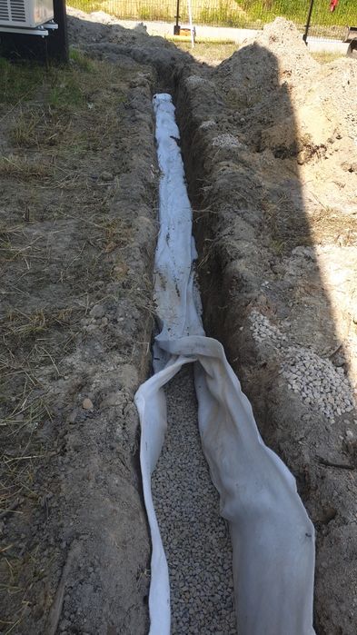 Usługi minikoparką 2,7t wywrotka do12ton, Drenaże, Odwodnienia