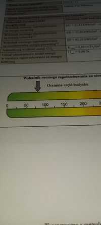 Świadectwo charakterystyki energetycznej