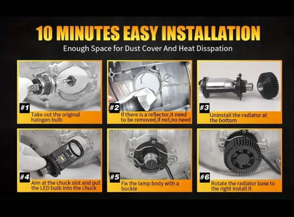 Лед автолампи Н4 з лінзою