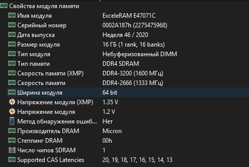 Оперативная память DDR4 3200MHz 64gb