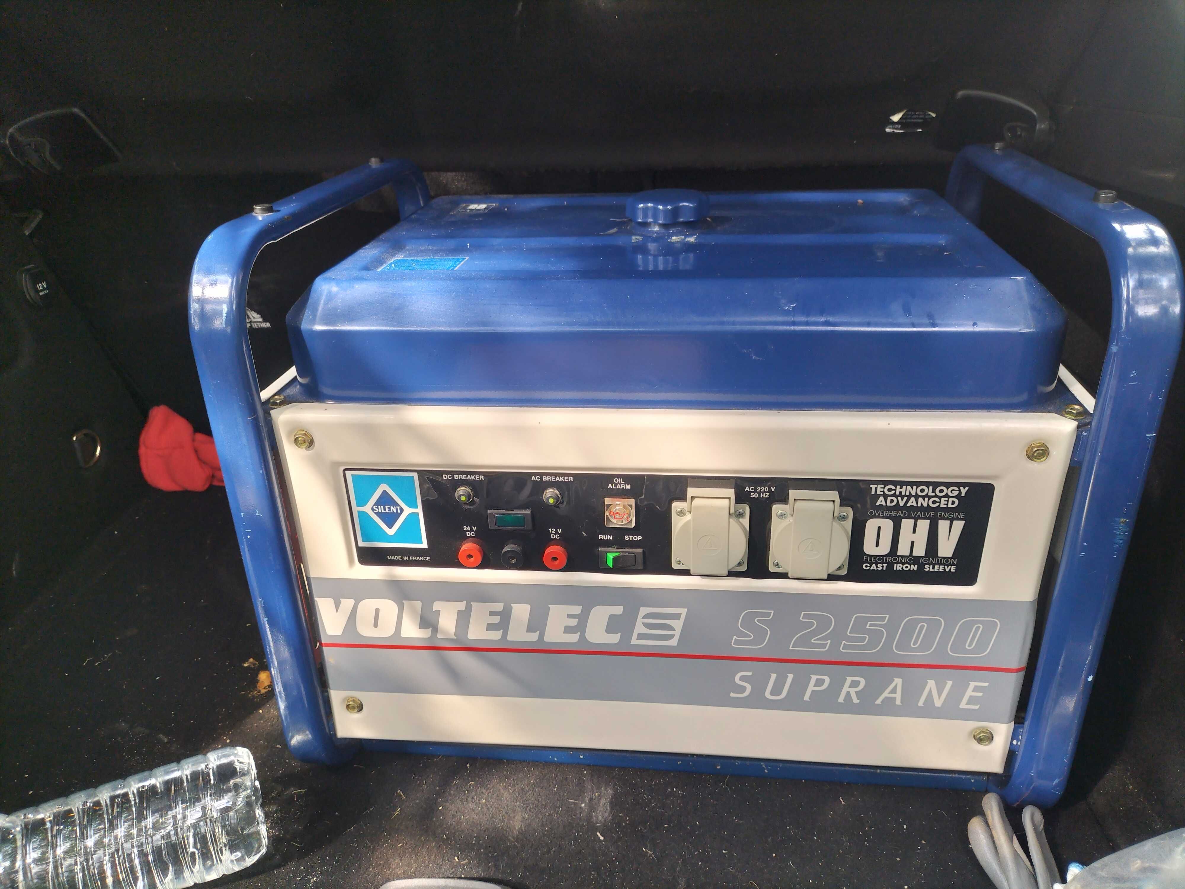 Gerador de corrente elétrica