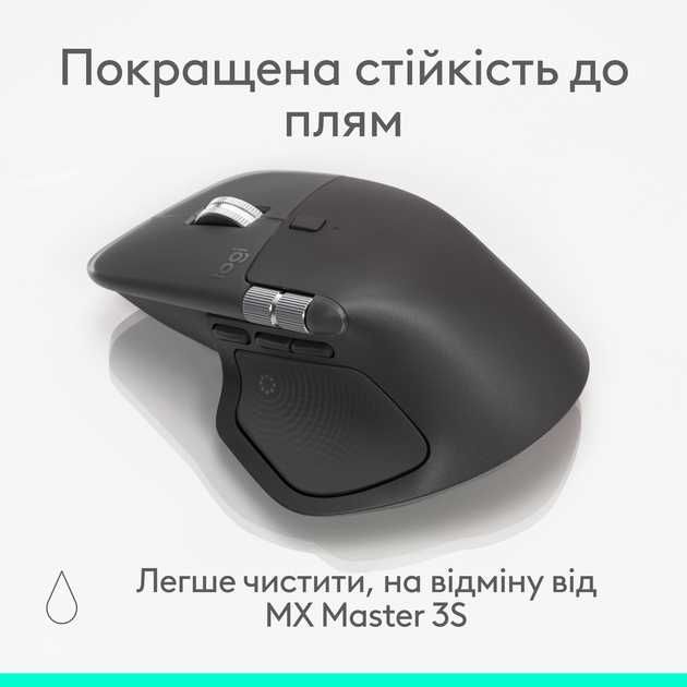 Компьютерная Мышь Logitech (logi) MX Master 4 (под заказ)