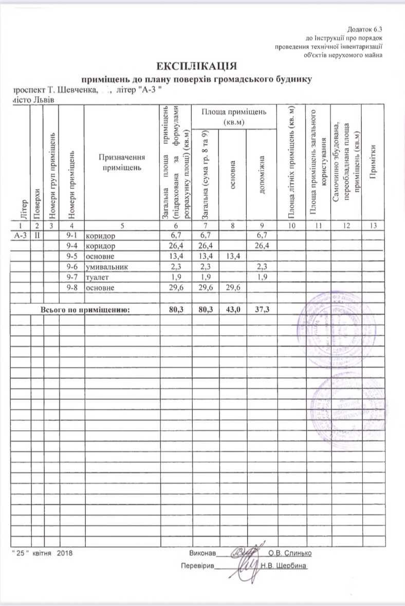 Продаж приміщення в центрі Львова, просп. Шевченка