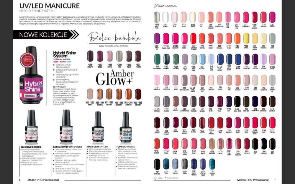 Verniz Gel / Manicure UV/Led Mollon Pro