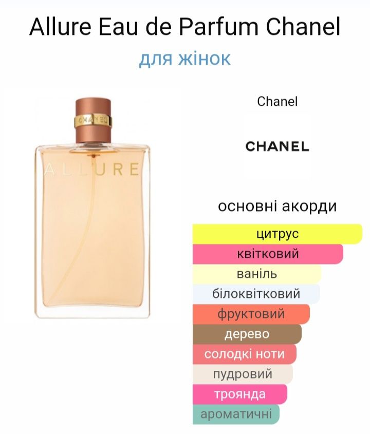 Chanel Allure.Шанель Алюр.