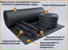 ВСПЕНЕННЫЙ КАУЧУК. Звукоизоляция Шумоизоляция Стен. Потолка. Пола