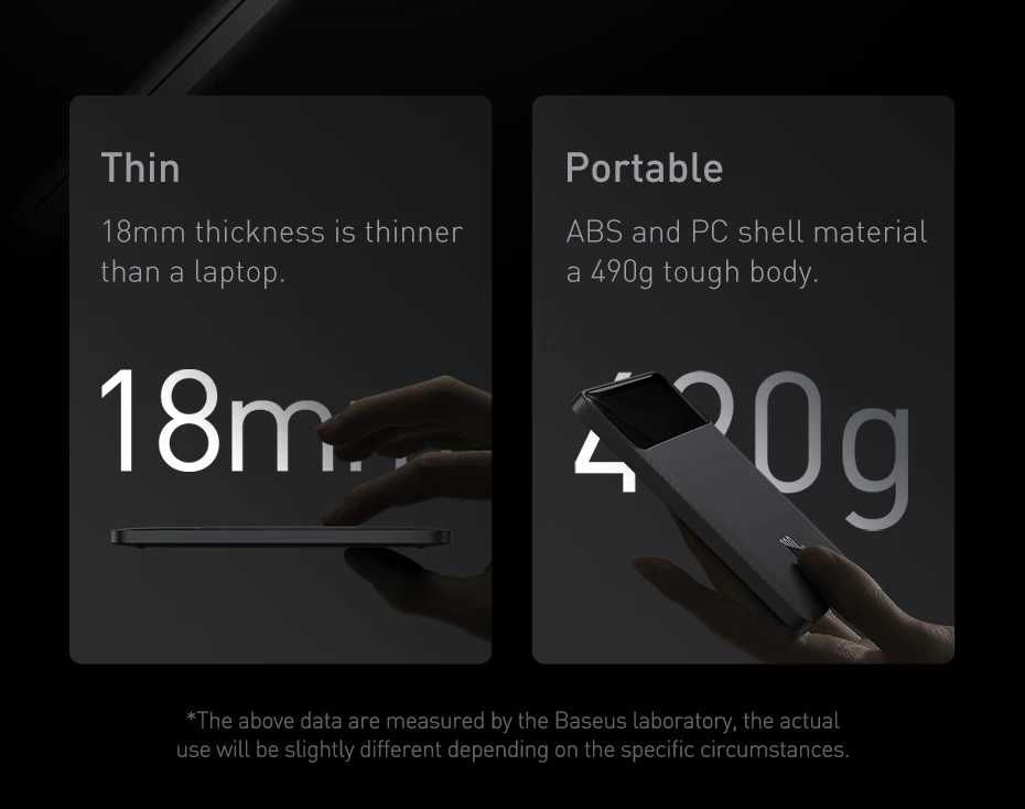 Повербанк Baseus Blade 100W 20000 mAh.