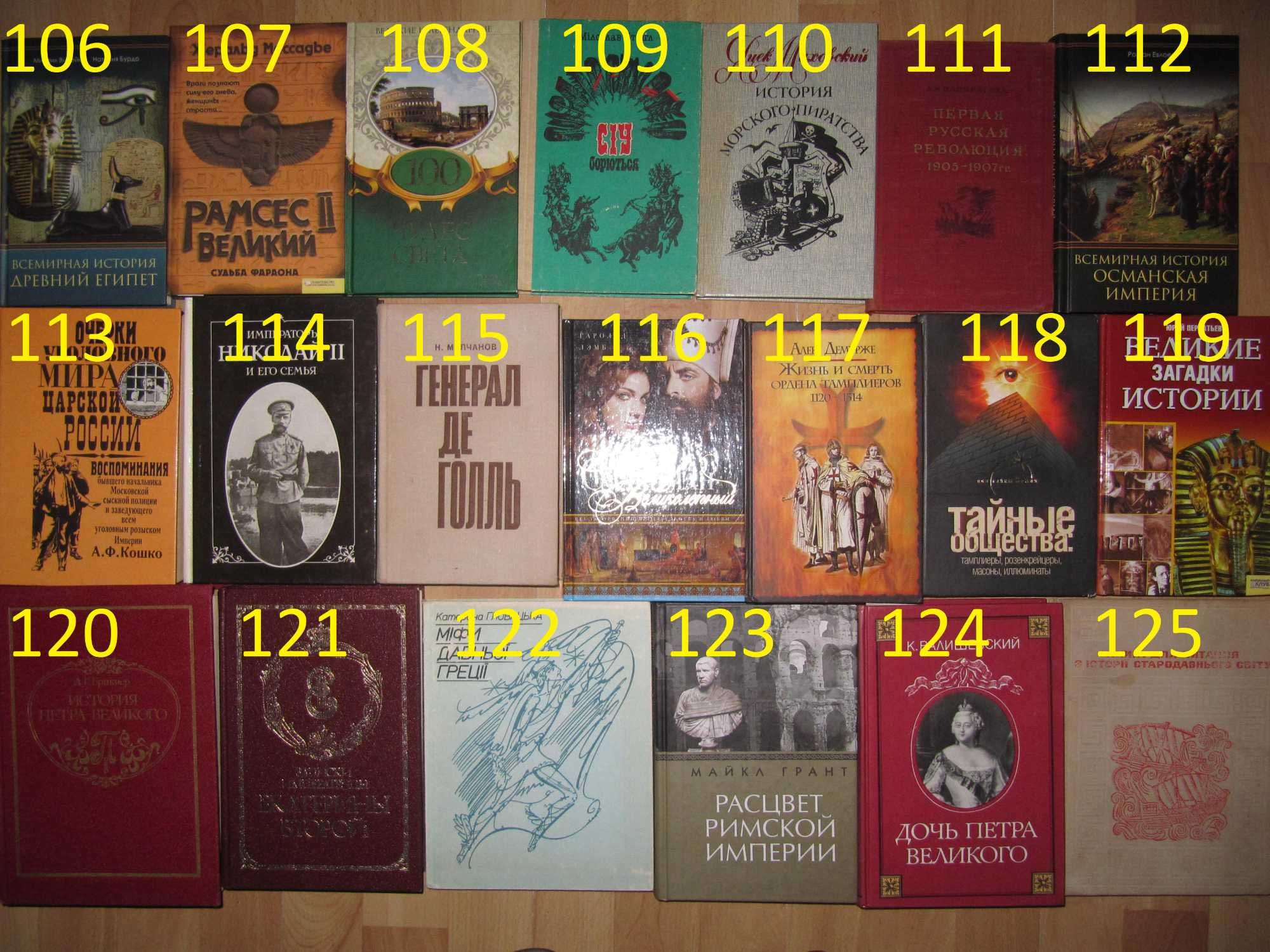 книга/книги/стародавня історія світу