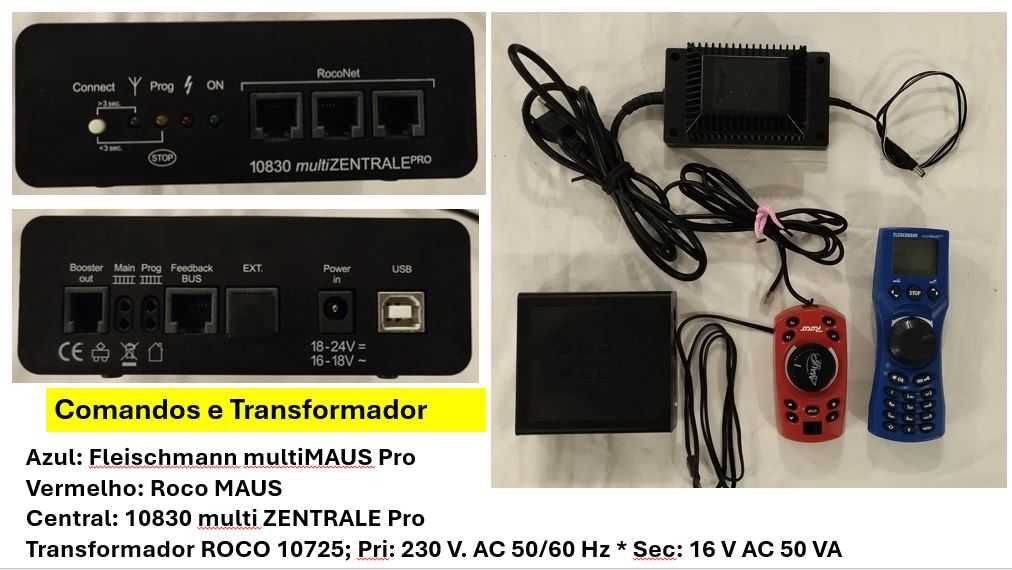 Modelismo Ferroviário - Maquete de Comboios H0