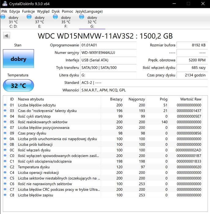IDEALNY JAK NOWY WD My Passport Ultra 1500 GB - DYSK zewnętrzny USB