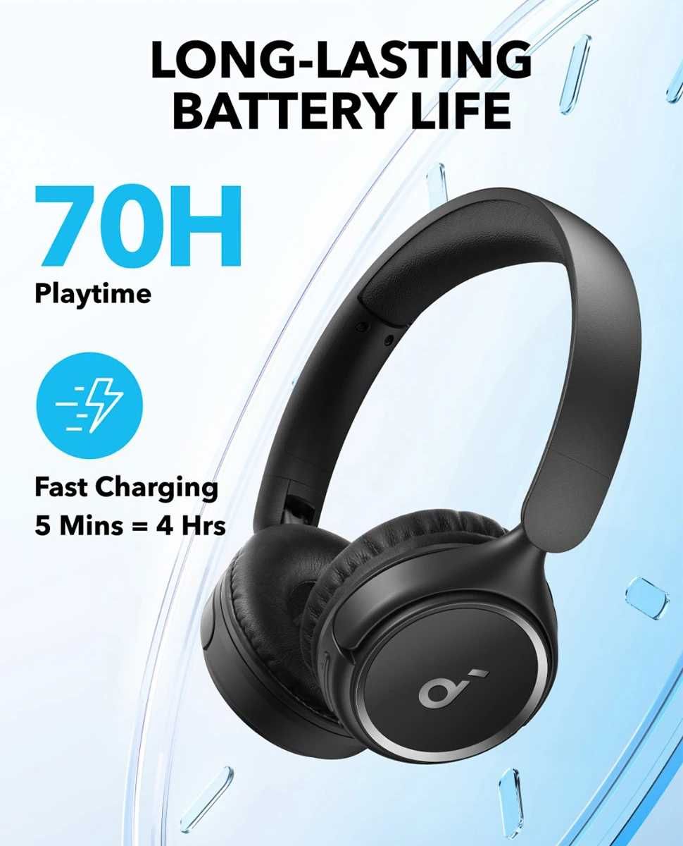 Бездротові навушники ANKER SoundCore H30i (A3012)