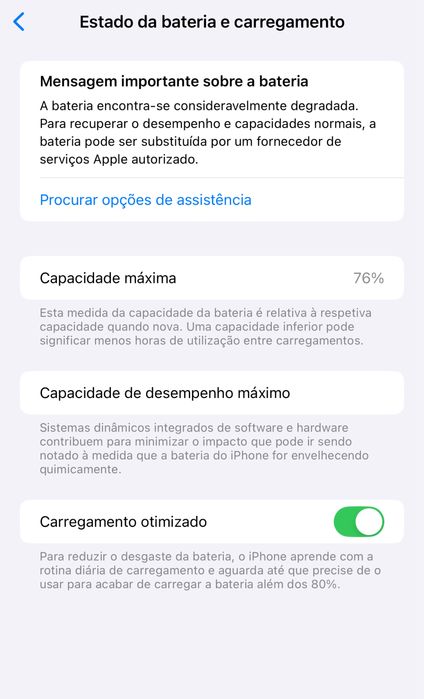 Iphone 12 Pro Max 128gb