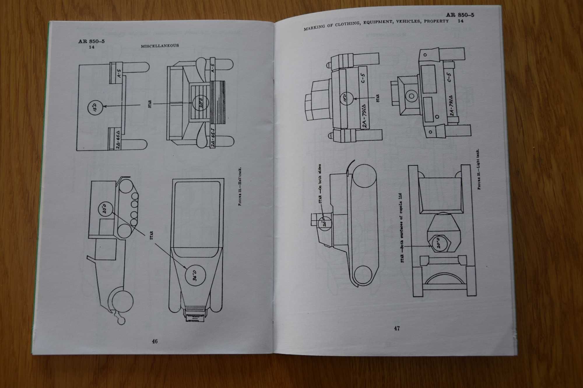 Katalog Instrukcja Pojazdy wojskowe willys