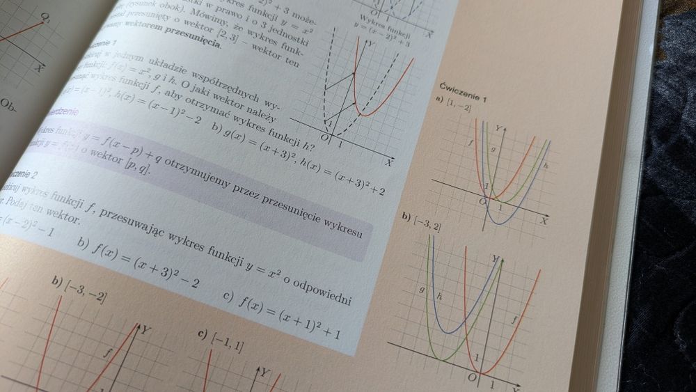 Podręcznik nauczyciela Matematyka 1 Nowa Era