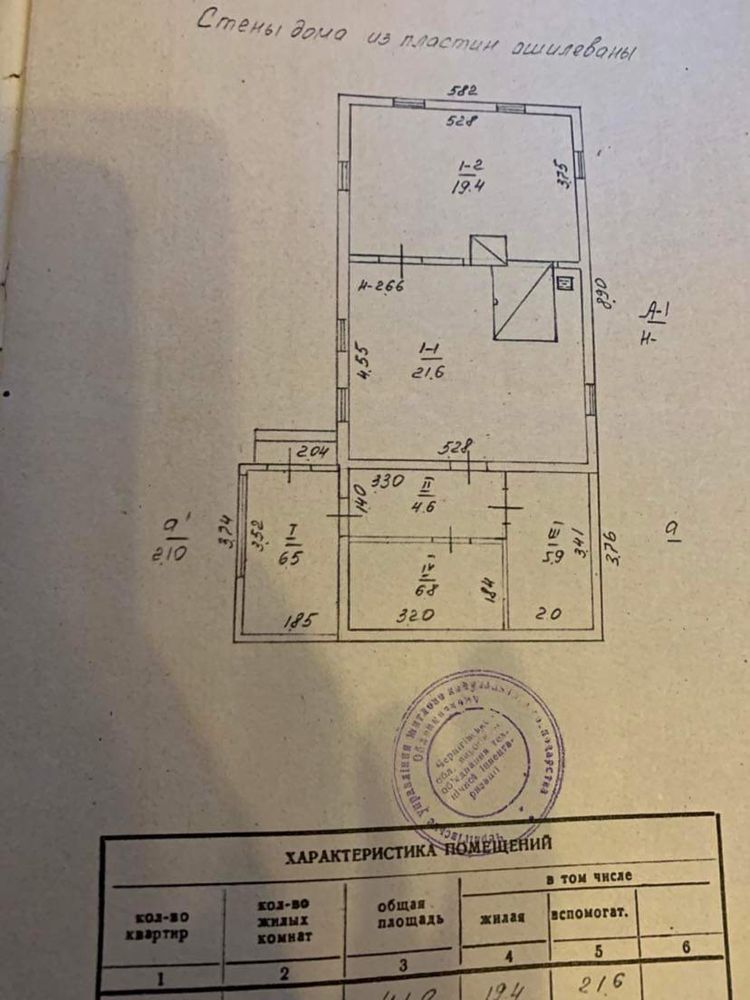 Будинок з газом в селі Рябці