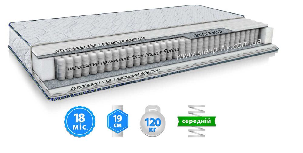 Матрас Акція 35%! FREEDOM POCKET 160х200- 5680 грн