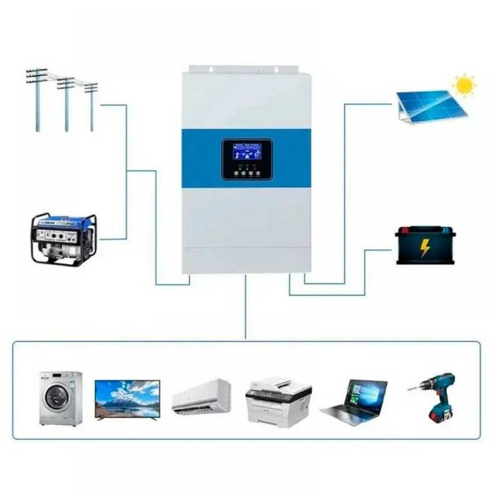 Гібридний інвертор Daxtromn SC-HFK-5500-48‼️Инвертор 100А 6.5 кВа
