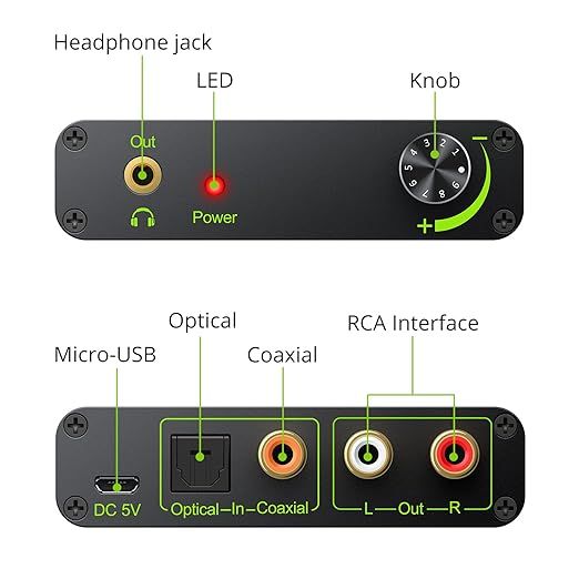 LiNKFOR Konwerter DAC 192 kHz