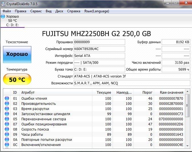 Ноутбук Compaq (15.6ʼ, Win7, 3 ГБ ОЗУ, 2 ядра)