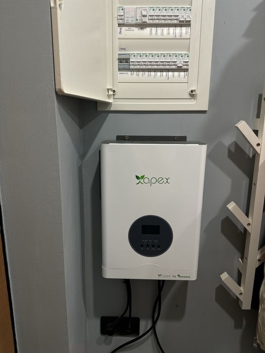 Подключение инверторов, зарядных станций,солнечных панелей