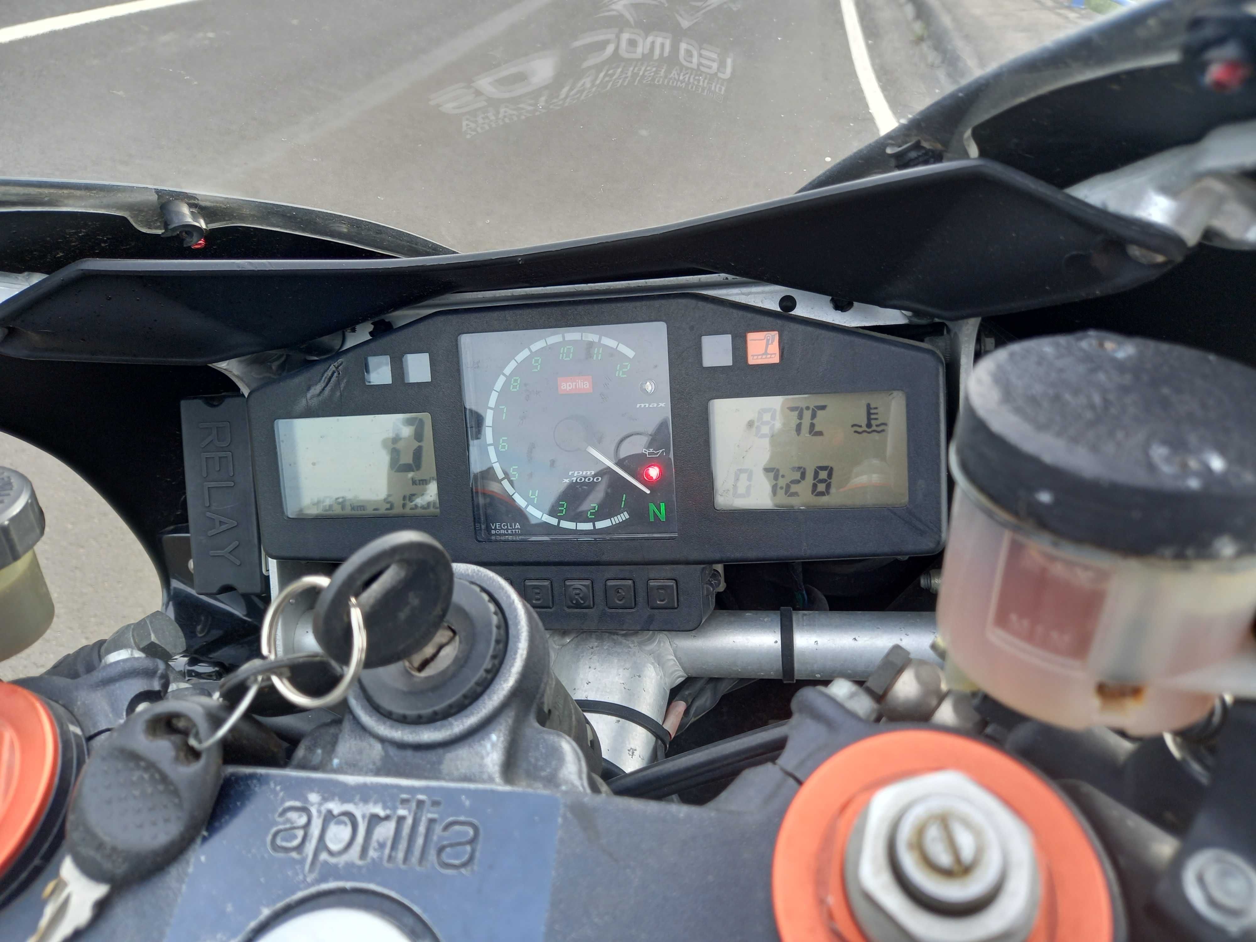 Aprilia RSV Mille