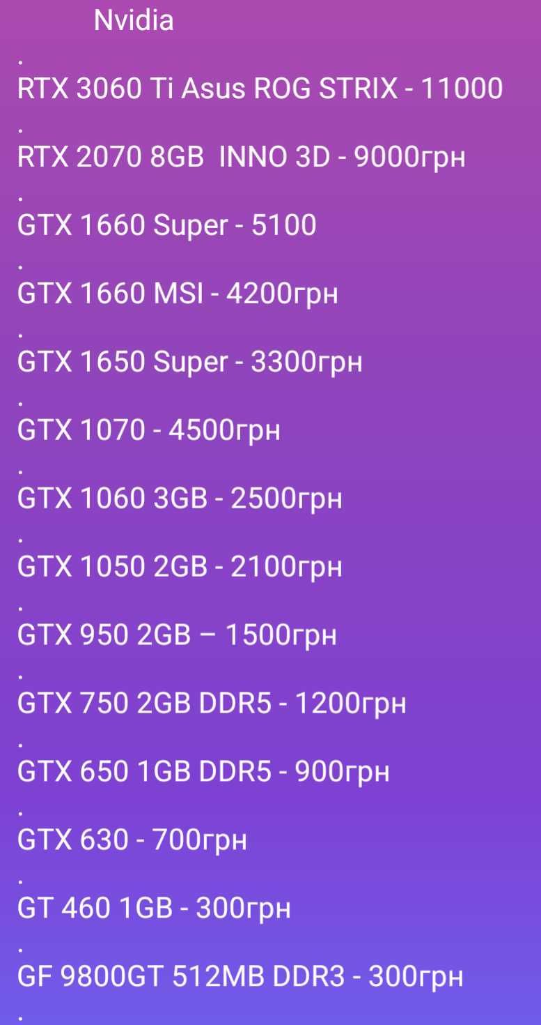 GTX 950 ; 2GB GDDR5 ; Видеокарта игровая ;Відеокарта ігрова