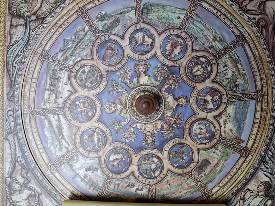 Zegar zodiakalny 2005, mapa