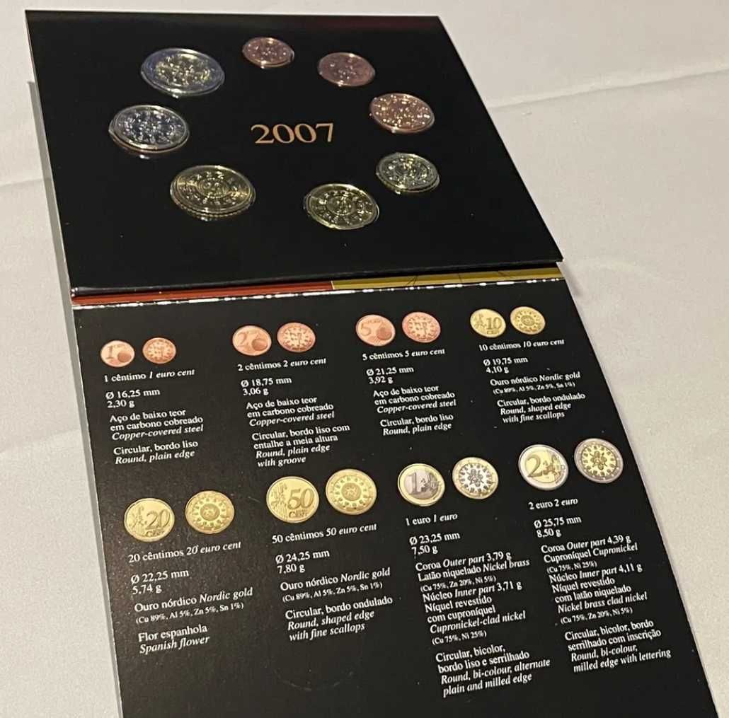 2007 – BNC – Série anual de moedas correntes
