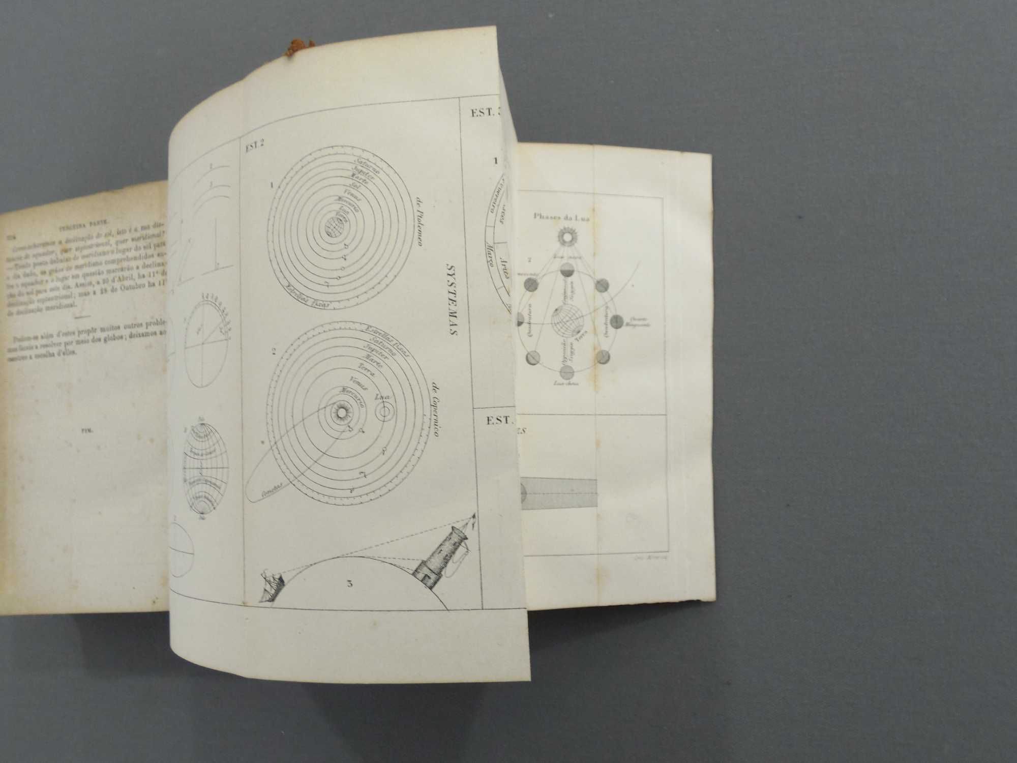 Livro Lições de Geographia, 1878