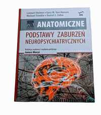 Anatomiczne podstawy Zaburzeń neuropsychiatrycznych UNIKAT