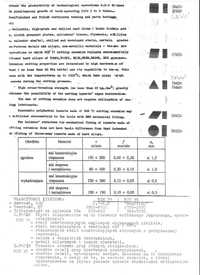 Płytki ceramiczne CNC (czarna ceramika) typu WOK-71 i WOK-95