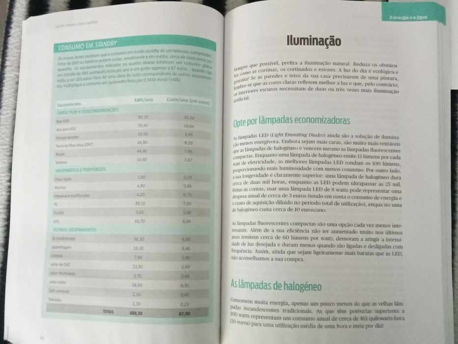 Livro Gastar Menos Viver Melhor ed. Deco Proteste